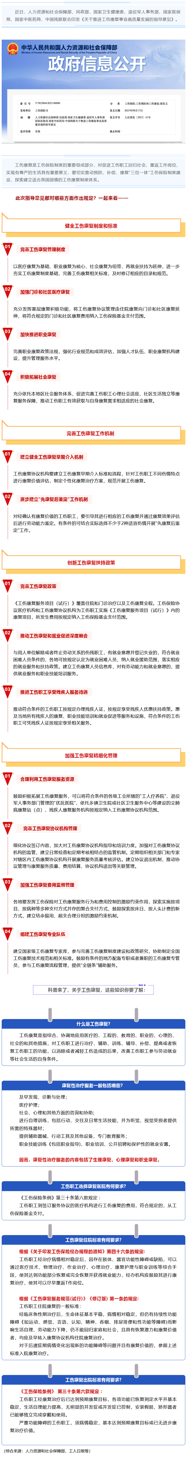Screenshot 2023-09-06 at 22-59-33 七部門最新發(fā)文推進(jìn)工傷康復(fù)制度，這項權(quán)益你了解嗎？.
