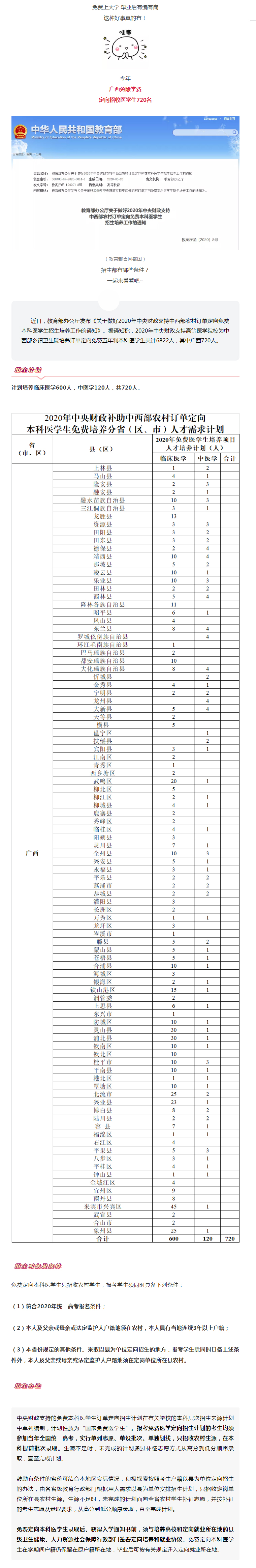 關(guān)注！今年廣西定向招收醫(yī)學生720人，免費上大學，畢業(yè)后有編有崗！.jpg