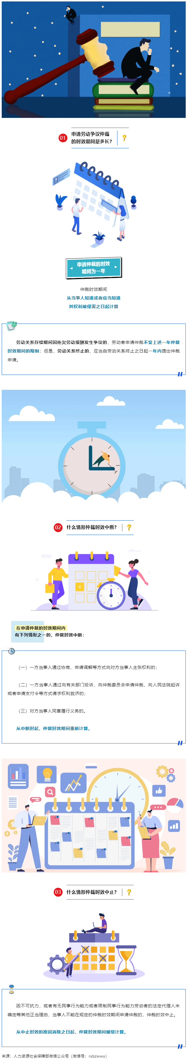 申請勞動爭議仲裁的時效是多長？.png